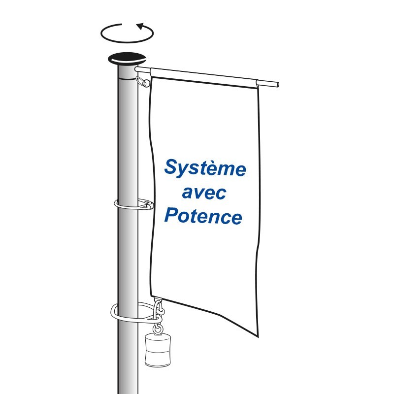 Mât cylindrique avec système rotatif